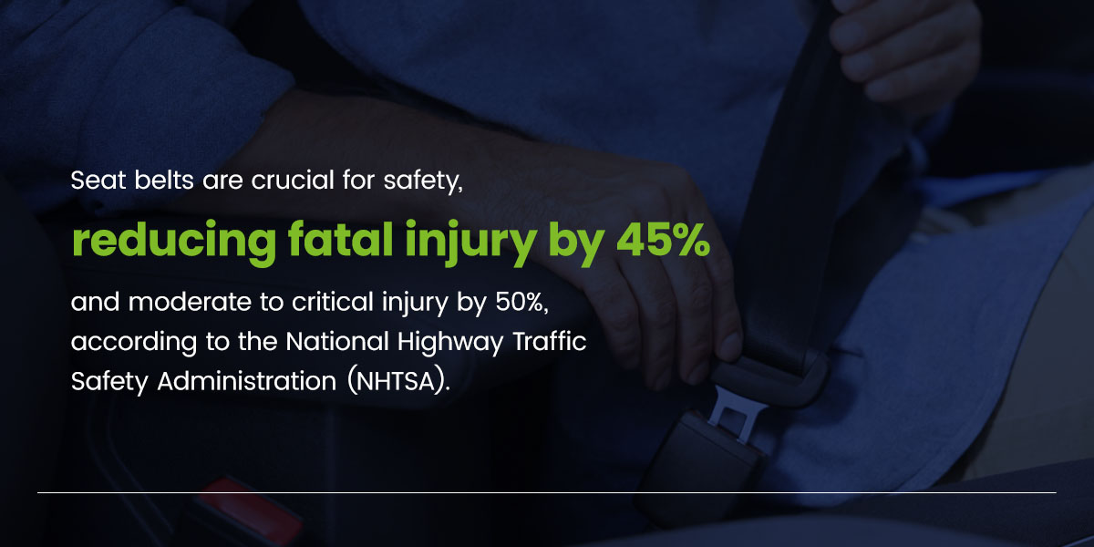 Reduce Injuries and Fatalities