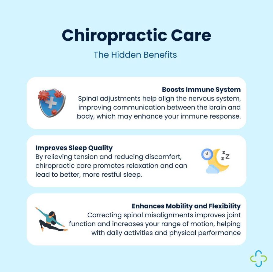 benefits of chiropractic after a car accident